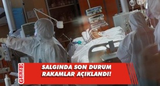 Günlük test ve vaka sayısı düştü