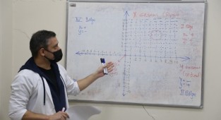 KOMEK binlerce vatandaşı meslek sahibi yaptı
