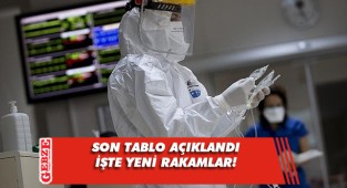 Koronavirüste son tablo açıklandı