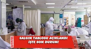 Can kaybı 30'un altında