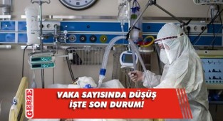 Günlük vaka sayısı 3 bine düştü!