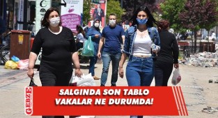 Koronavirüs salgınında yeni vaka sayısı açıklandı
