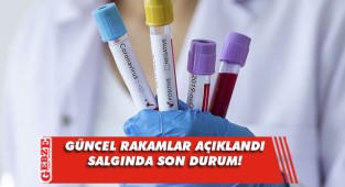 Koronavirüste son tablo açıklandı