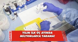 Üç ayda 1,5 milyon kanser taraması yapıldı