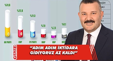 İYİ Partili Uluköylü'den anket paylaşımı