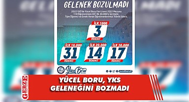 Yücel Boru'nun YKS başarısı belli oldu!