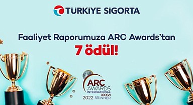 Türkiye Sigorta ARC ödülünün sahibi oldu