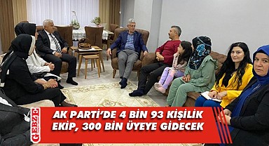 AK Parti, Kocaeli'ndeki tüm üyelerini ziyaret edecek