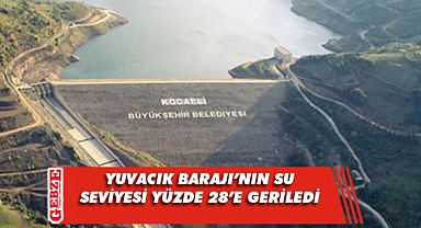 Yuvacık'ta su seviyesi yüzde 28'e düştü