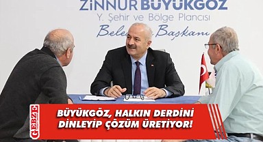 Başkan Büyükgöz Halk Buluşmasında Ağırlıyor!