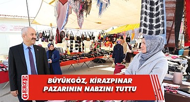 Büyükgöz, Kirazpınar semt pazarını gezdi
