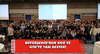 Büyükşehir'den üniversite teknoloji takımlarına tam destek!