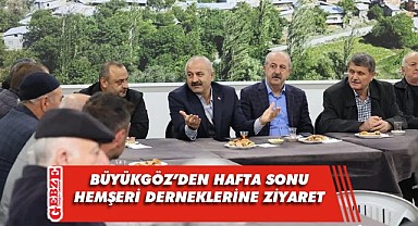 Başkan Büyükgöz'den dernek ziyaretleri