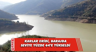 Yuvacık Barajı'ndaki su seviyesi yükselmeye devam ediyor