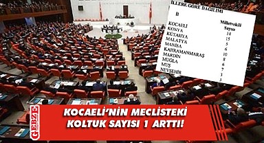 YSK illerin milletvekili sayılarını duyurdu