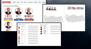 Sonuçlar Gebze Yenigün Gazetesi'nde takip edilebilecek