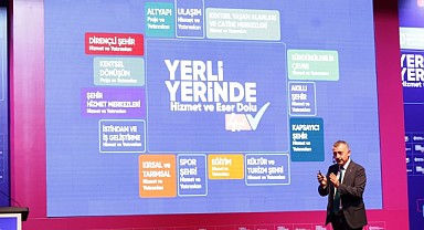 Afet gerçeği Kocaeli'nin hep gündeminde!