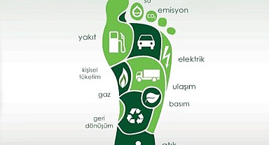 Aydınlar Ocağı, Karbon Ayak İzi Paneli düzenleyecek