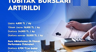 TÜBİTAK bursları artırıldı