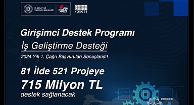 KOSGEB, 521 projeye 715 milyon TL destek sağlayacak