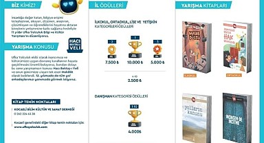12. Ufka Yolculuk Yarışması’na başvurular devam ediyor