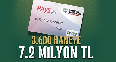Dilovası'nda 3600 aileye gıda kartı dağıtıldı
