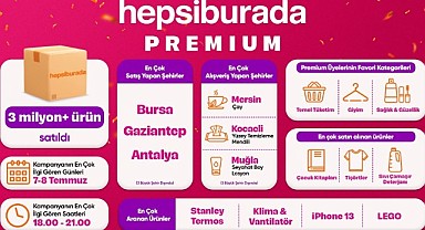 E-ticaret kampanyasında kullanıcılar 3 milyonu aşkın ürün satın aldı