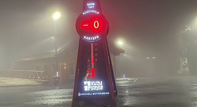 Kartepe’nin yüksek kesimlerine kar yağdı