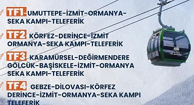 Ulaşımpark’ın 4 yeni hattı yarın hizmete başlıyor