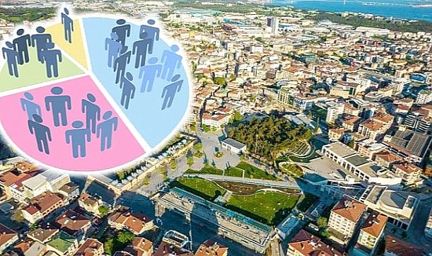 Gebze bölgesinin nüfusu 868 bin 209’a ulaştı!