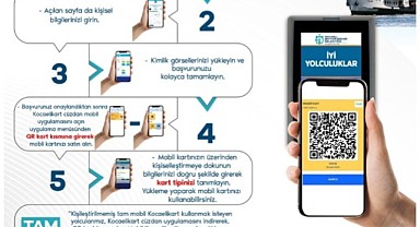 “Online Kocaeli Kart” ulaşımda kolaylık sağlıyor
