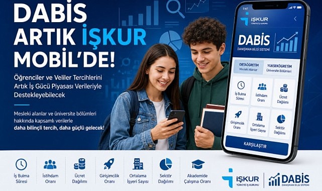 DABİS Artık İŞKUR Mobil'de erişime açıldı