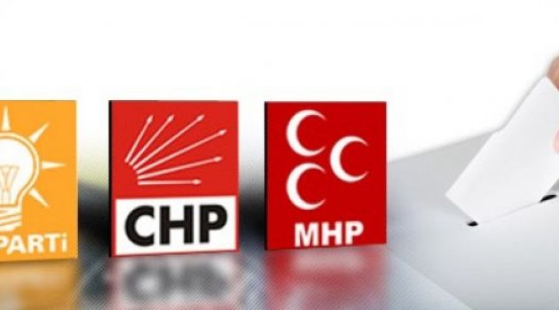 Muhalefette 'Tık' yok!