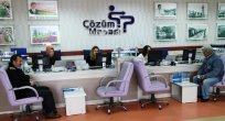 Anında çözüm